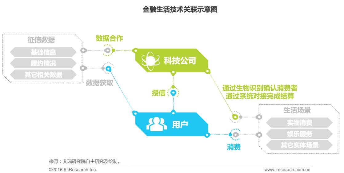 明朝中国经济总量_明朝服饰