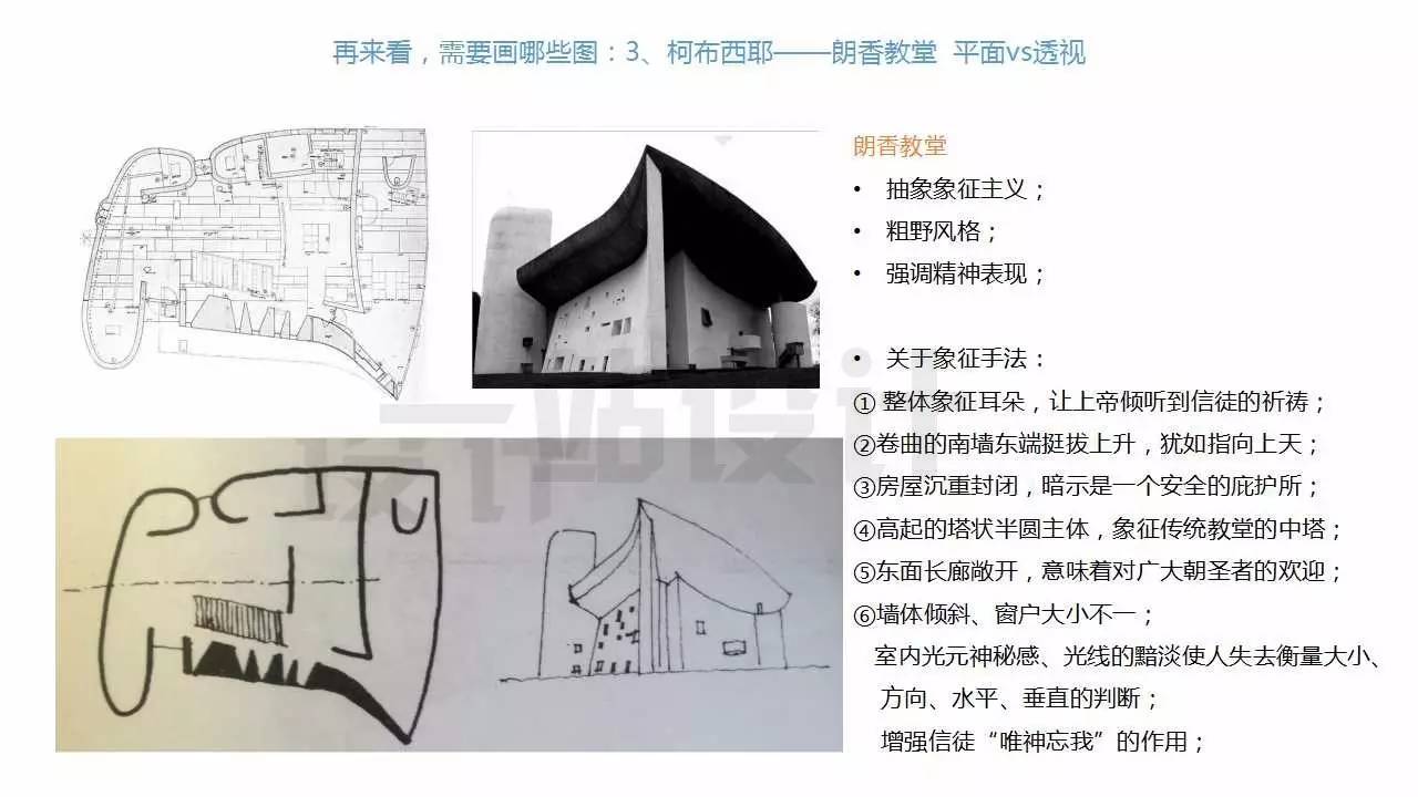 理论抄绘 | 外国近现代建筑-2