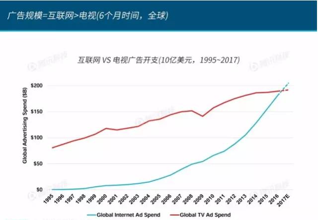 乌拉圭出口农业产品占总gdp_一张图告诉你 与中国各省GDP相当的国家(3)