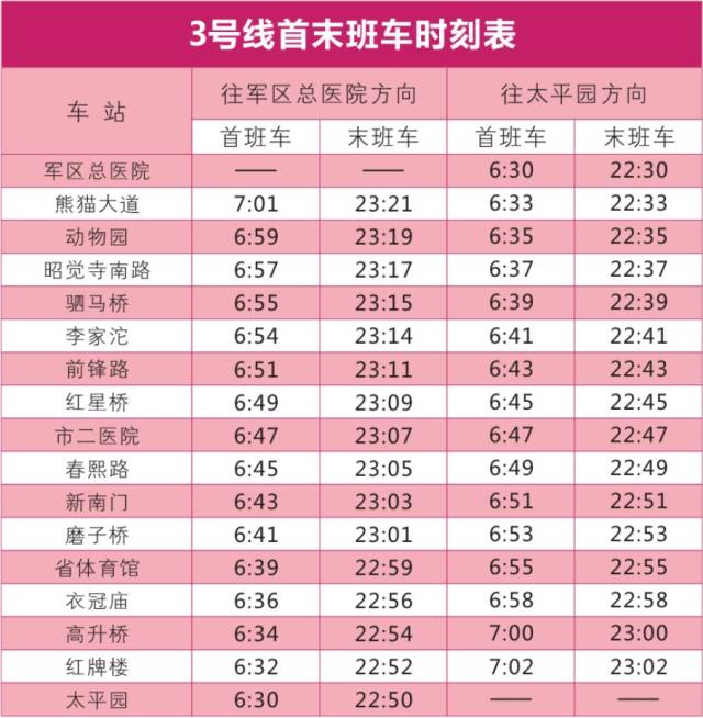 成都地铁4号线二期明起试运营4条线路最新首末班车时刻表来了