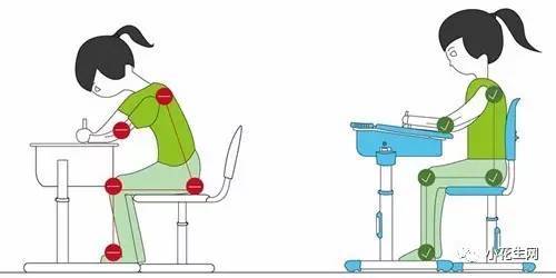 老师监考发现:全班没有一个握笔和坐姿是正确的,问题