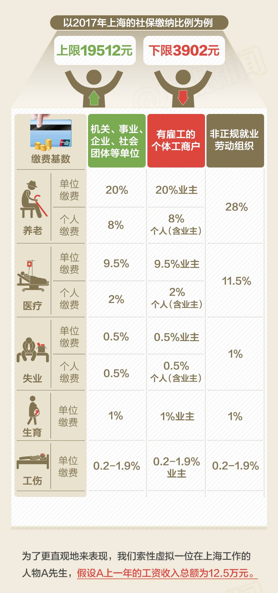 蕲春县多少人口_蕲春县地图(2)