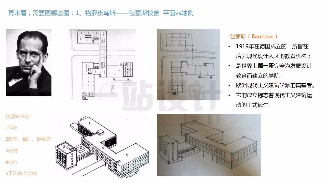 理论抄绘外国近现代建筑2