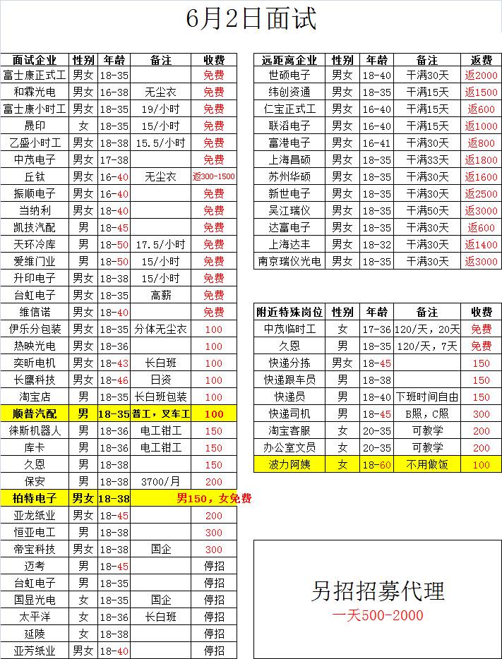 小时工招聘信息_招大量小时工(3)