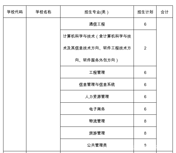 村人口学校工作计划_农村人口学校教育计划安排图片(2)