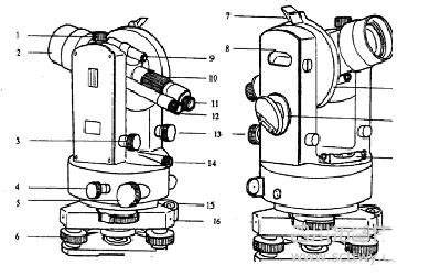 光学经纬仪的构造与使用