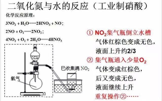 淬火是什么化学原理_高频淬火原理和图片