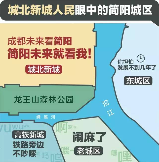 快来人简阳老城与新城撕起来了场面快控制不住了