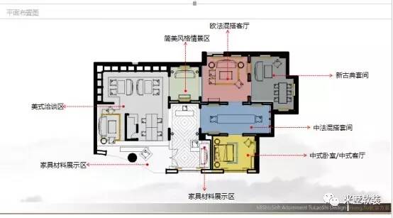 年营业3000万 的软装体验馆应该怎么设计