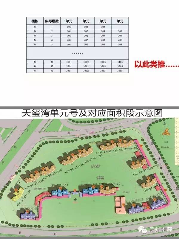 泉州碧桂园天玺湾营销黑幕捆绑销售车位买房要先买车位