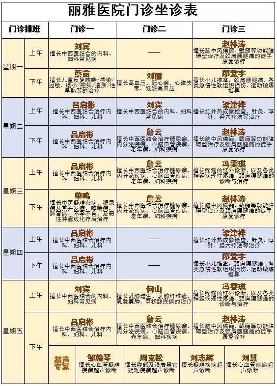 6月5日-11日门诊坐诊表