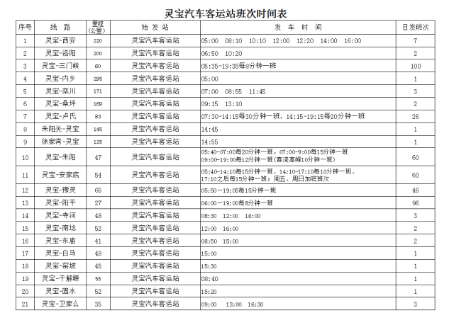 【灵宝人必收藏】灵宝汽车客运站班次时间表