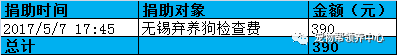 【宠物帮领养中心救助基金】17年5月收支明细