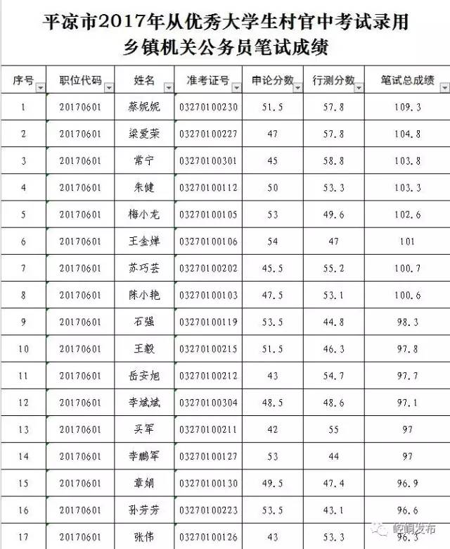 幼儿教案范文小班_幼儿教师教案范文_幼儿师生关系教案范文