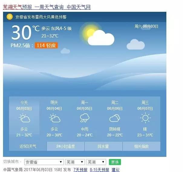 扩散芜湖天气太热过两天降温10度开不开心