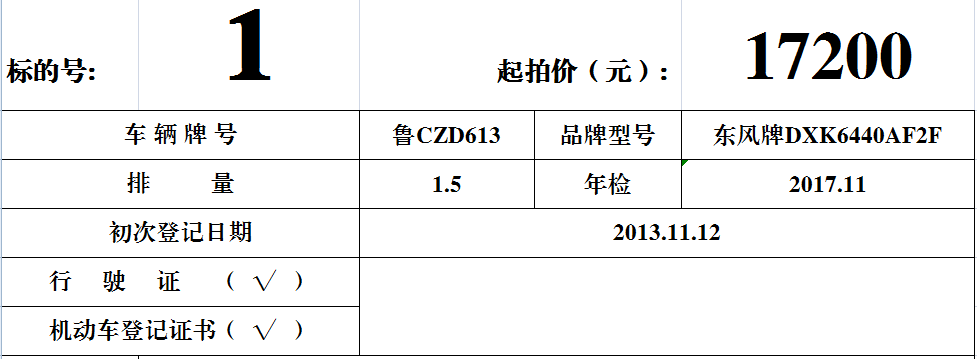 请持续关注"山东正大拍卖"微信订阅号,了解标的更新情况!