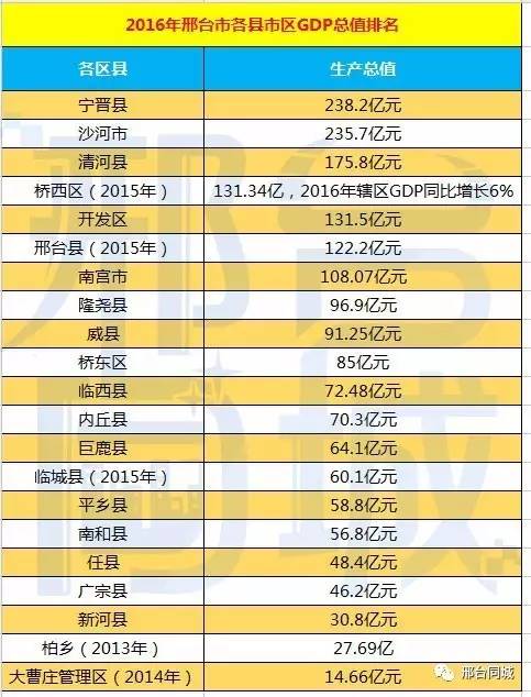 清河gdp_清河县地图全图高清版下载 清河县地图全图高清版 极光下载站