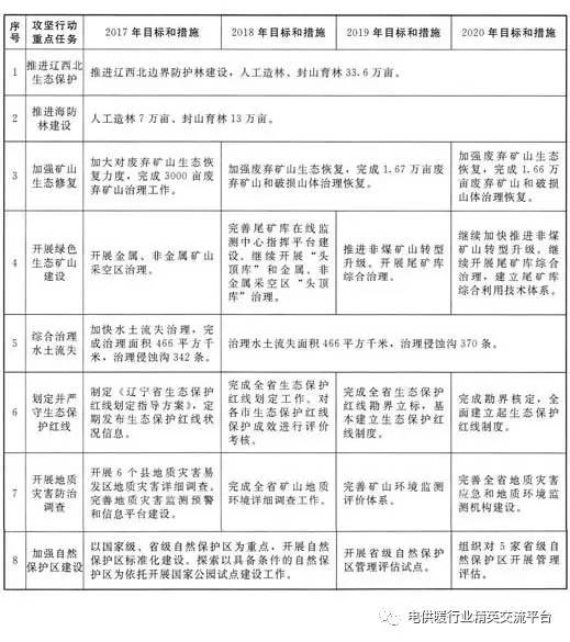 评价经济发展水平的总量指标_中国教育水平发展指标