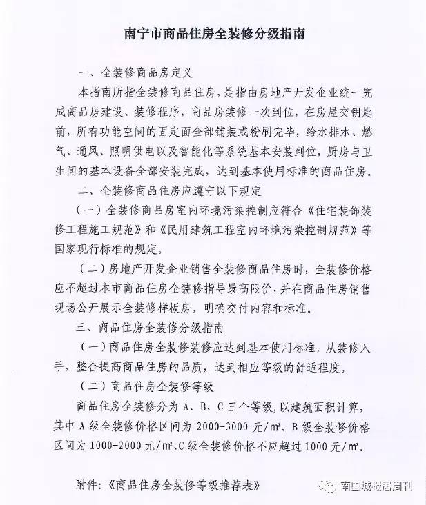 澳门人威尼斯官方网站南宁明确精装房装修标准封顶价3000元㎡！能抑制“毛改精”的(图2)