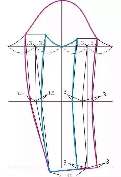 15种常见袖型的结构制图及注意事项