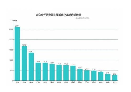 潜江人口数量_2月20日,深圳17人出院,累计 199 人(2)