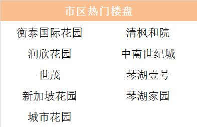 中小学人口增加对房价_人口普查(2)