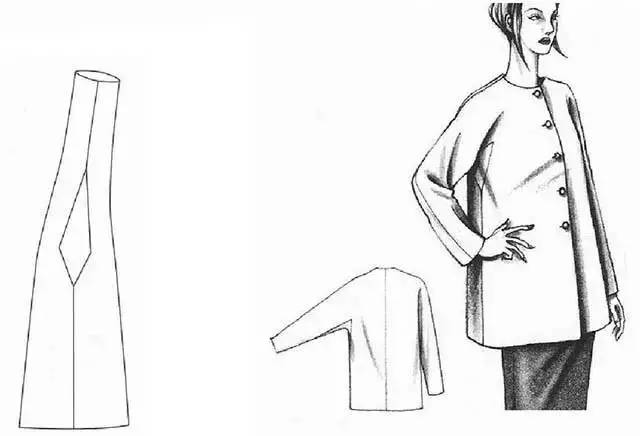 15种常见袖型的结构制图及注意事项