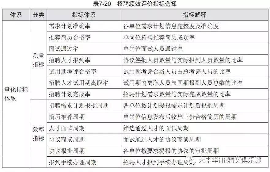 招聘管理岗_黑龙江省 高薪岗位 年终补录,报名截止至12月25日(2)