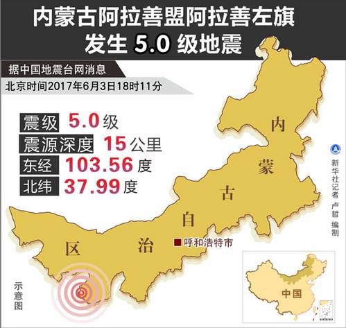 阿拉善左旗GDP2020_内蒙古阿拉善盟左旗5.8级地震震区信息