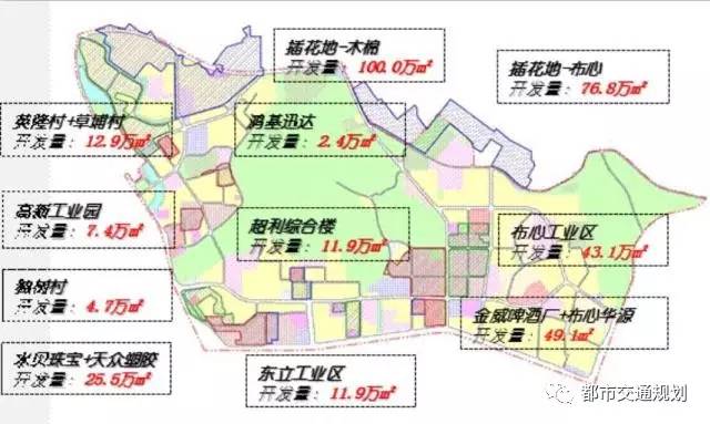 居住人口预测_一个预计未来居住人口达到10万人的板块 意味着什么(3)