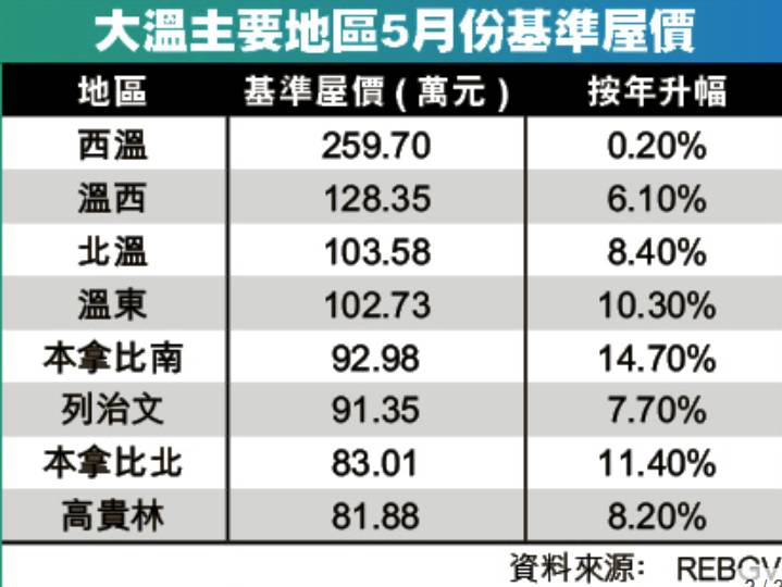 人口大替换_人口大省(2)