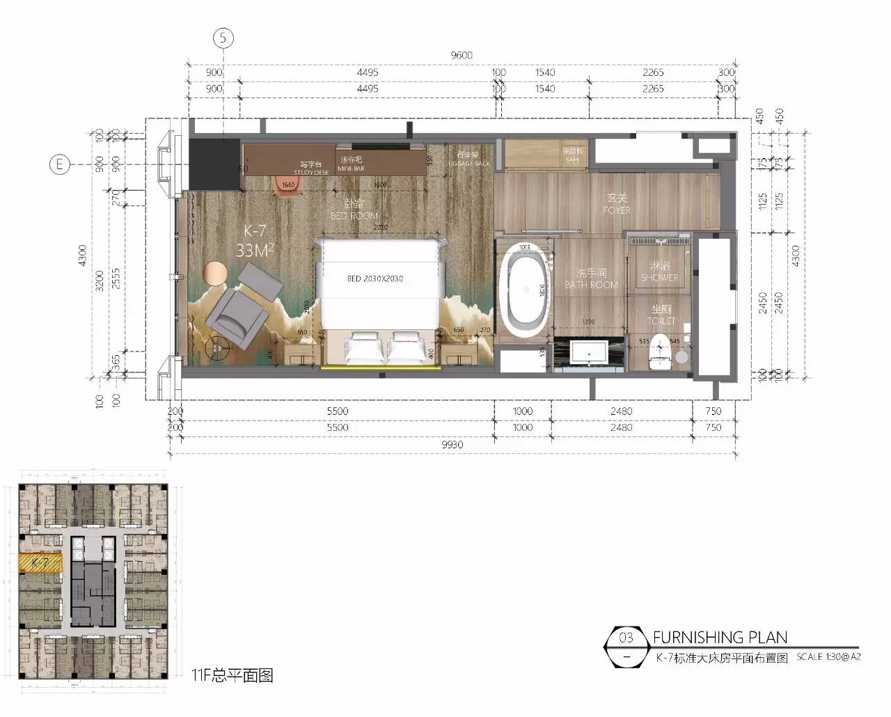 你不知道的layout 2017