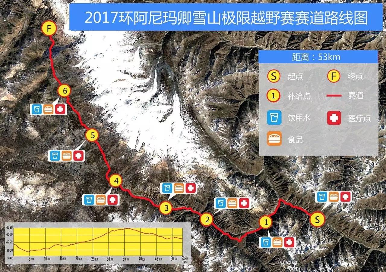 报名|8月·青海·2017环阿尼玛卿雪山极限越野赛:在4000米海拔与你最