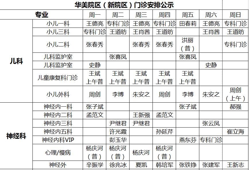 实用二院华美院区门诊排班