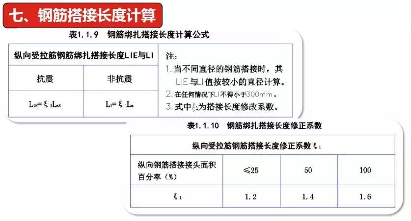 ftf搭接怎么理解_国庆节的画怎么画