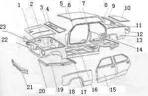 三厢式轿车车身结构图主要零部件