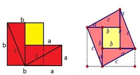 解析数学杯赛五大模型2勾股模型