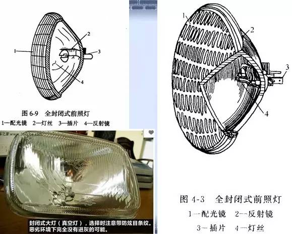 车灯内部结构导致不同部位具有一定的温度差,部分反射镜和饰圈的温度