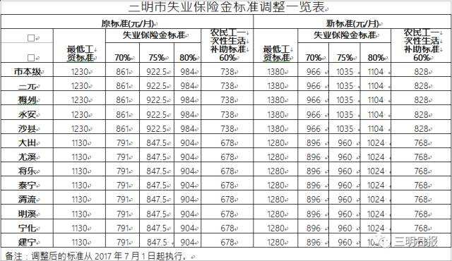 三元梅列人口_梅列欧蕾欧娜手机壁纸(3)