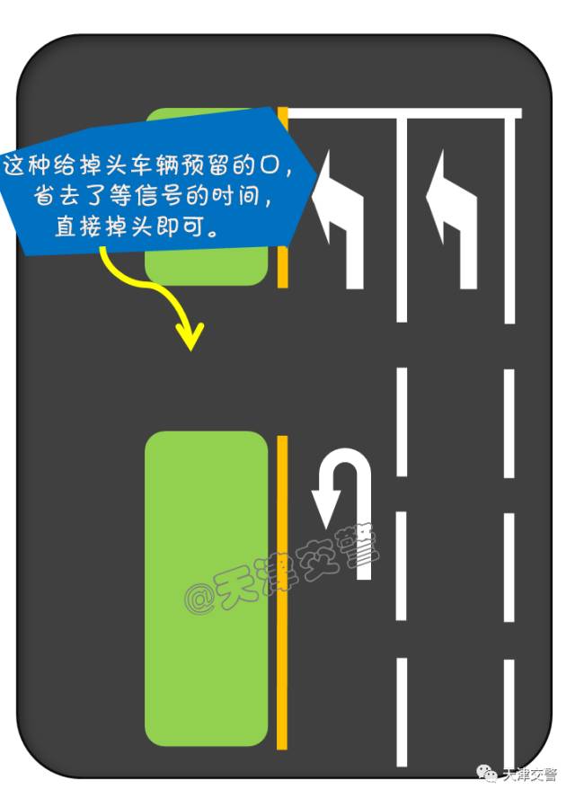 老司机,你知道如何正确掉头不被扣分吗?看完这个再回答