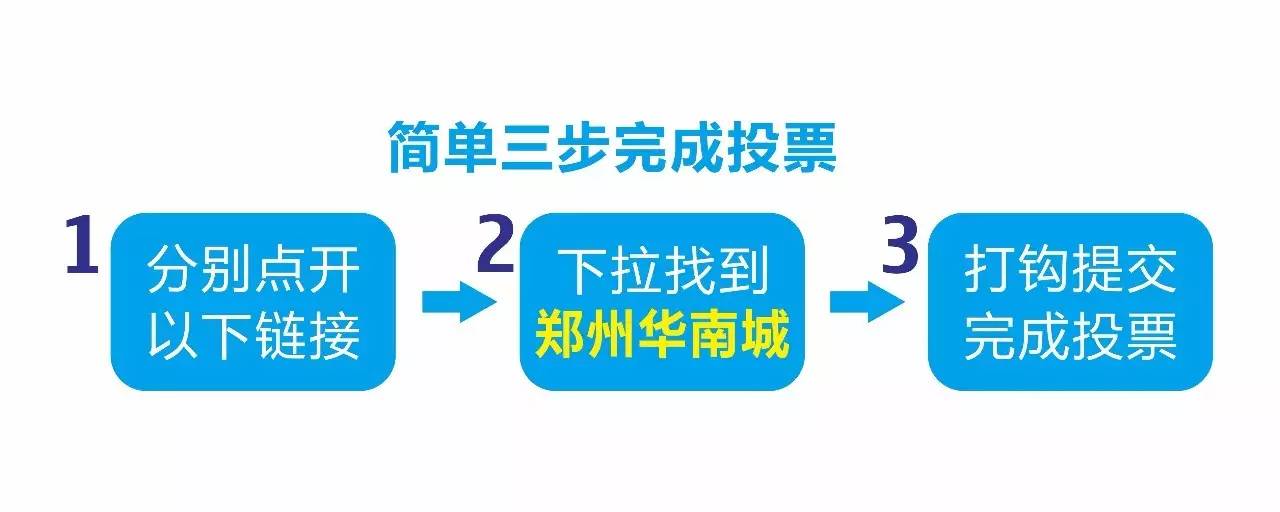 郑州华南城秉承着文明诚信的市场作风,为广大市民,采购商提供一个