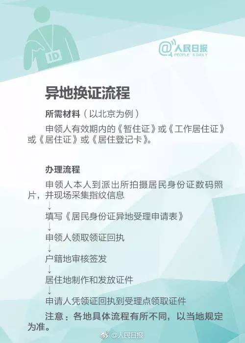 人口导报投稿邮箱_科技创新导报杂志社征稿通知 科技创新导报杂志出刊时间(3)