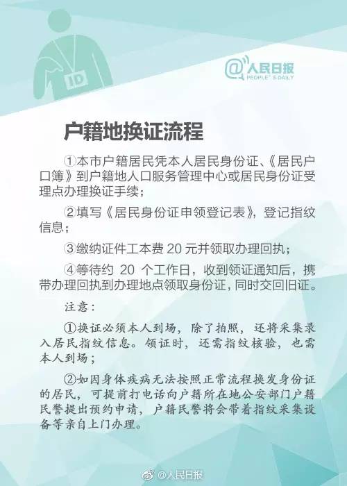 全国人口网身份证查询_全国版学籍号拟用代码 身份证号 全国学生一人一号(2)