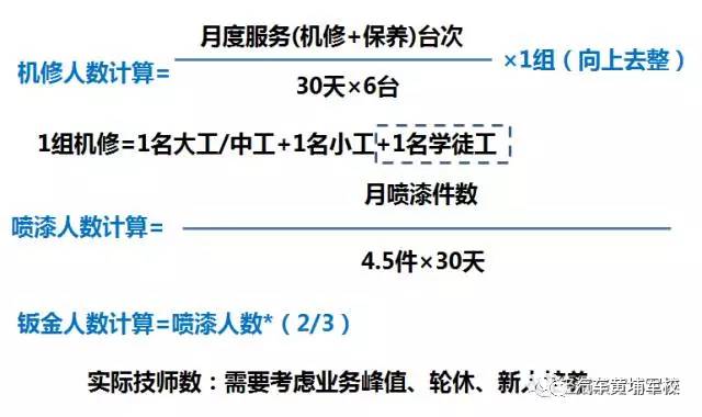 人口与家庭方面_家庭教育方面的图片(2)