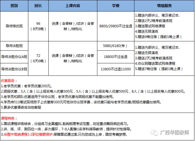 教师招聘审核_2017年广东省汕尾市公开招聘教师面试资格审核工作的通知