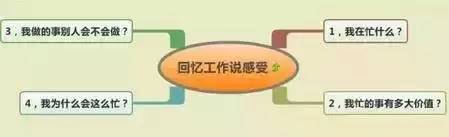 让上司最满意的工作方式是什么？不解释，请看图