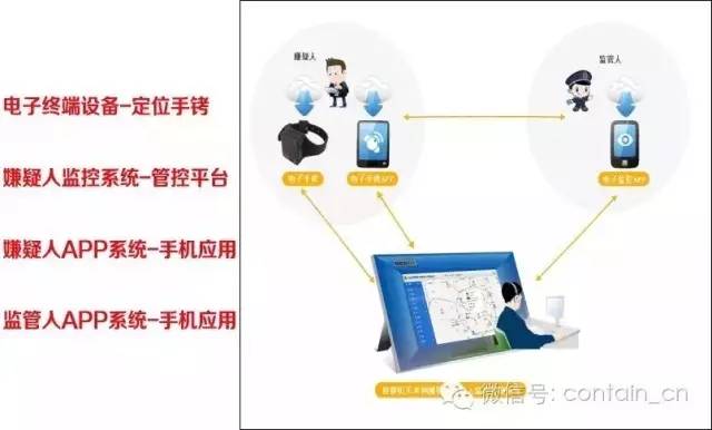 人口失踪报案需要哪些程序_失踪人口图片(2)