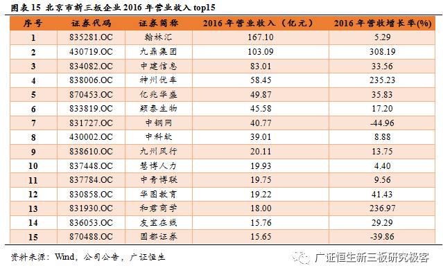 gdp基数单位_观世界铜产业格局 察中国消费 灰犀牛(2)