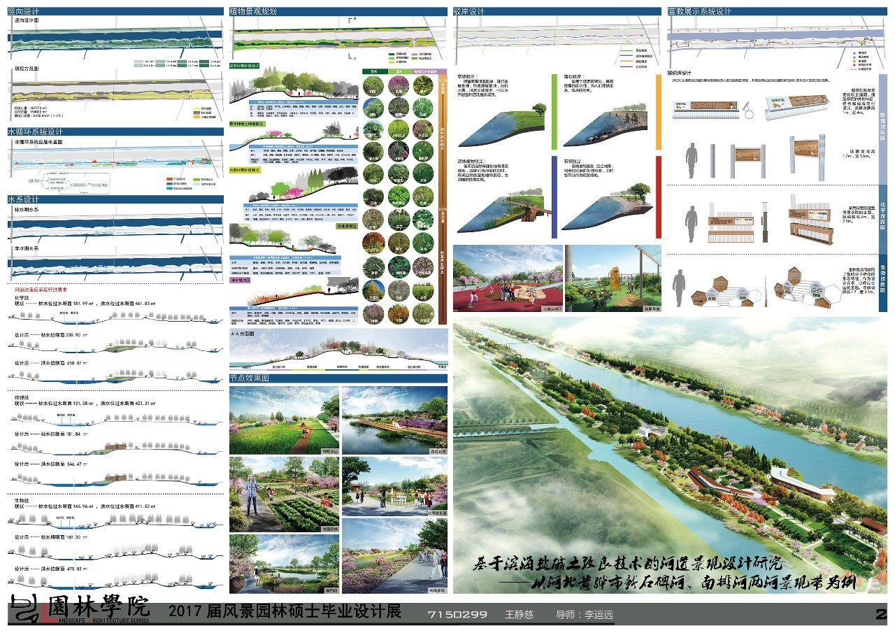 90 基于滨海盐碱土改良技术的河道景观设计研究 -以河北黄骅市新石碑