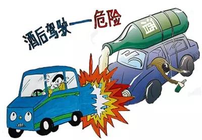 严禁 酒后驾车